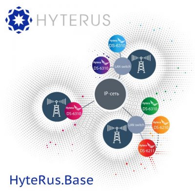 HyteRus Base